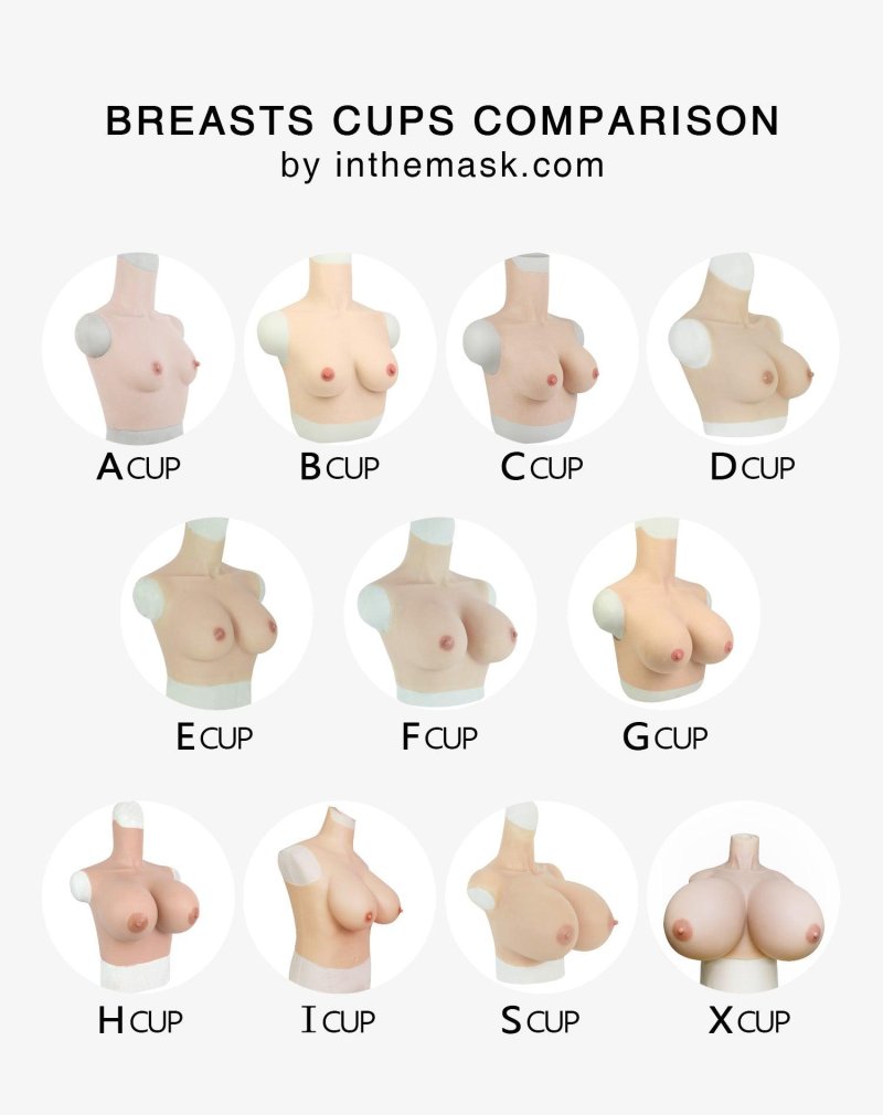 F cup breast, Breast silicone simulator, Breast form