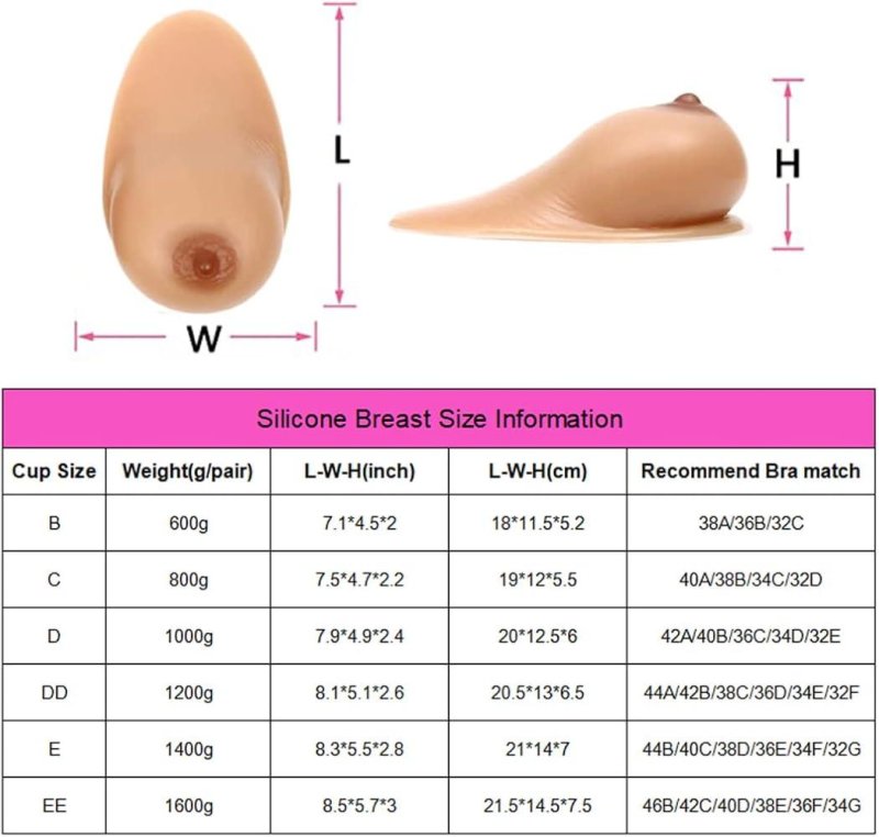 Silicone breast, Silicone breasts, D cup breast