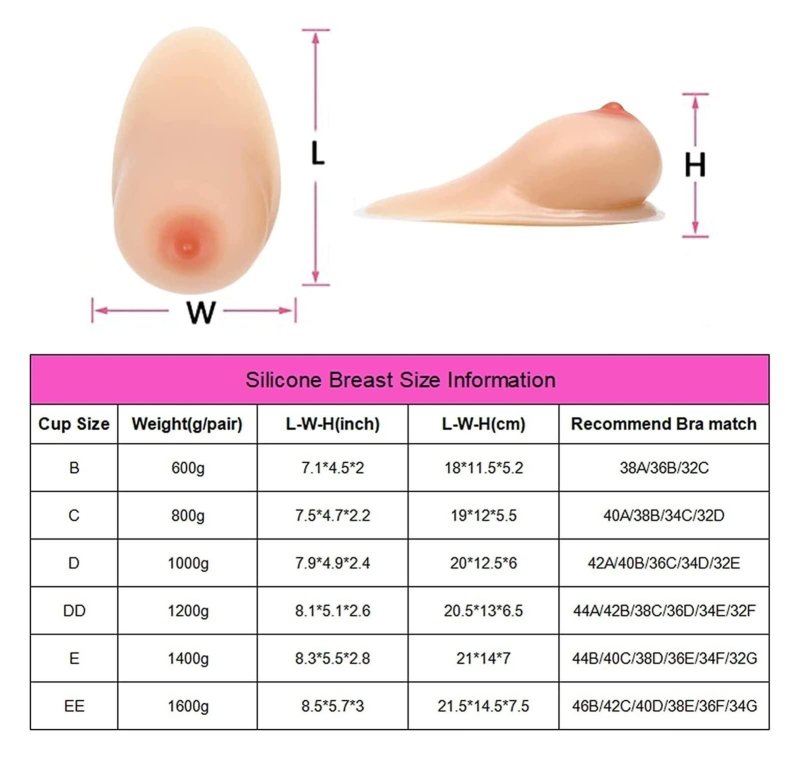 Silicone breast, Silicone overhead breasts, D cup breast